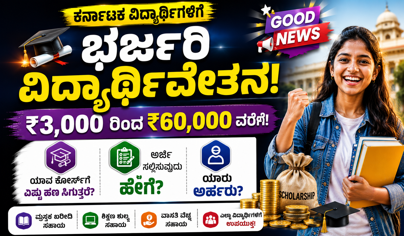 ssp scholarship 2026 karnataka